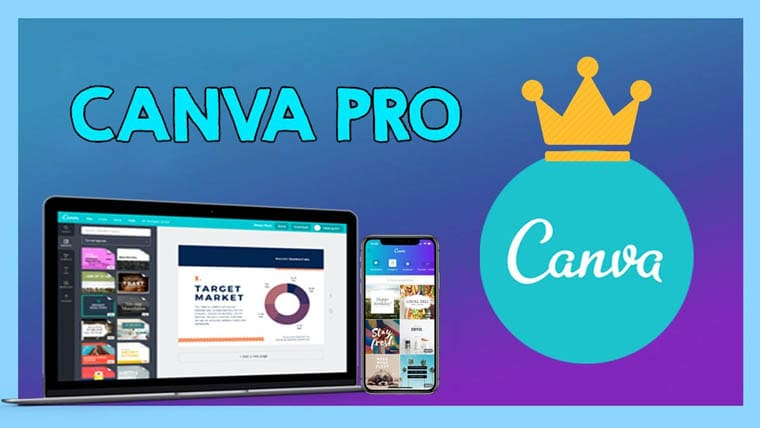 Canva Pro 12 Months